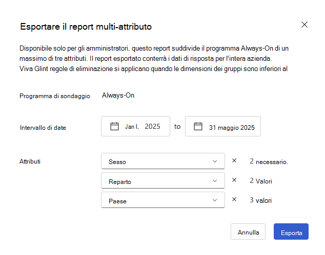 Screenshot delle selezioni di data e attributo per un sondaggio sempre attivo.