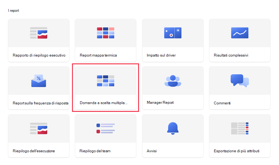 Screenshot del riquadro del report Domande a scelta multipla nei report.