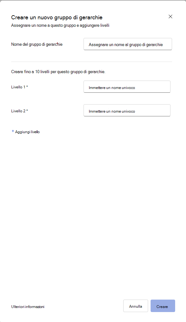 Screenshot della finestra di dialogo Viva Glint per aggiungere una nuova gerarchia.