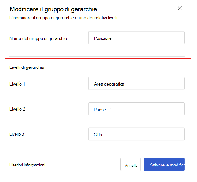 Screenshot della finestra di dialogo Viva Glint per modificare i nomi a livello di gerarchia.