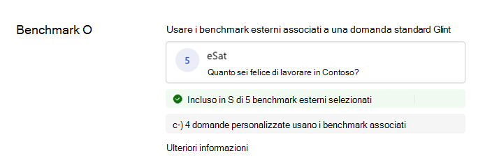 Screenshot delle opzioni di informazioni di benchmark disponibili a livello di domanda.