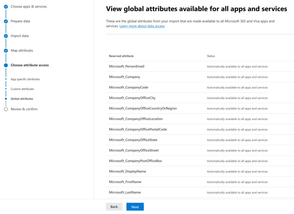 Screenshot della pagina per la visualizzazione degli attributi globali.