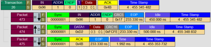 Screenshot che mostra una traccia della nuova transazione dati di esempio in cui l'host richiede gli ultimi 2 byte.