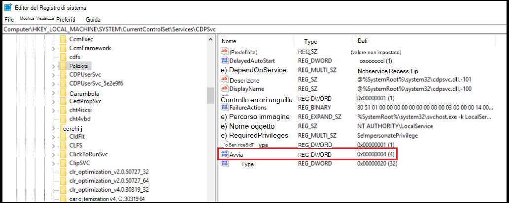 Screenshot del Registro di sistema Editor aperto per HKEY_LOCAL_MACHINE\System\CurrentControlSet\Services\CDPSvc ed evidenziando il valore Start impostato su 4.