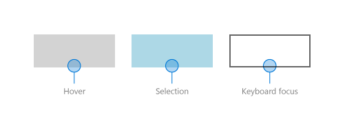 Aspetti visivi dello stato della visualizzazione della lista