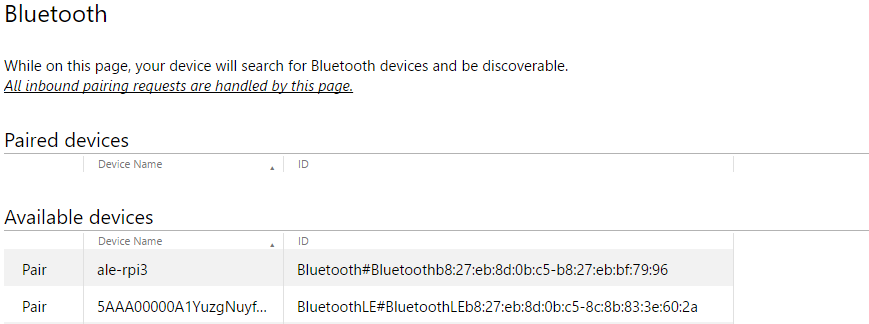Elenco di dispositivi Bluetooth