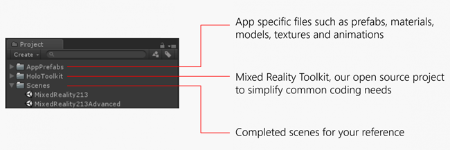 ProjectStructure