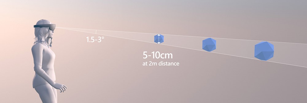 Dimensioni ottimali della destinazione a 2 metri di distanza