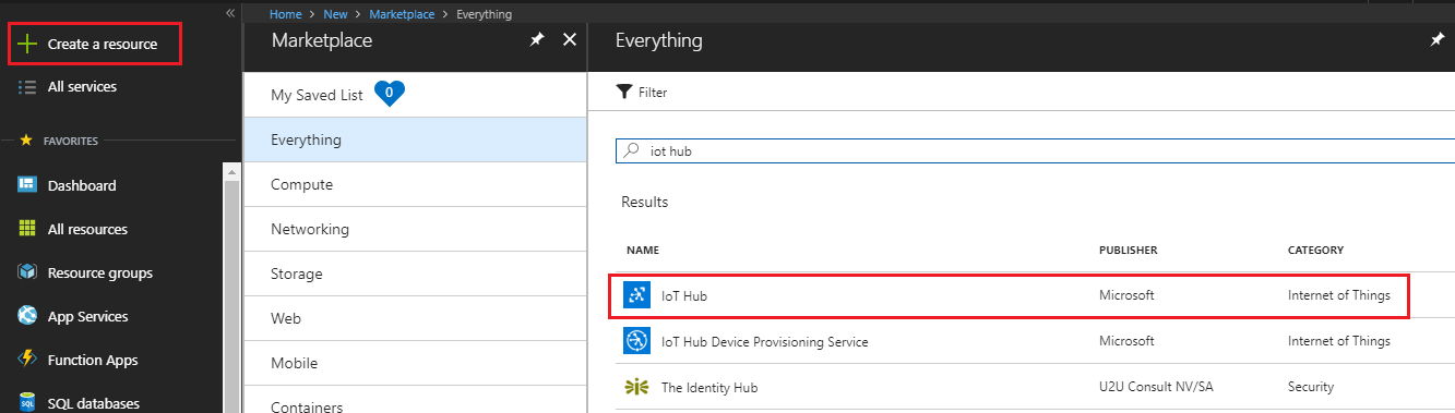 Screenshot che mostra la finestra Tutto aperta. I O T Hub nei risultati della ricerca e Crea una risorsa nell'angolo in alto a sinistra sono cerchiati in rosso.