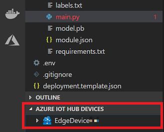dispositivo perimetrale