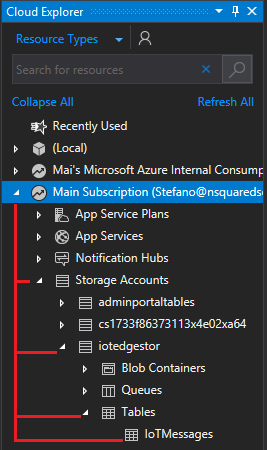aprire gli account di archiviazione