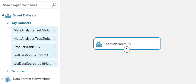 Screenshot della finestra Esperimento, che mostra la cartella My Datasets espansa nel menu e products Table C V nell'area di disegno dell'esperimento.