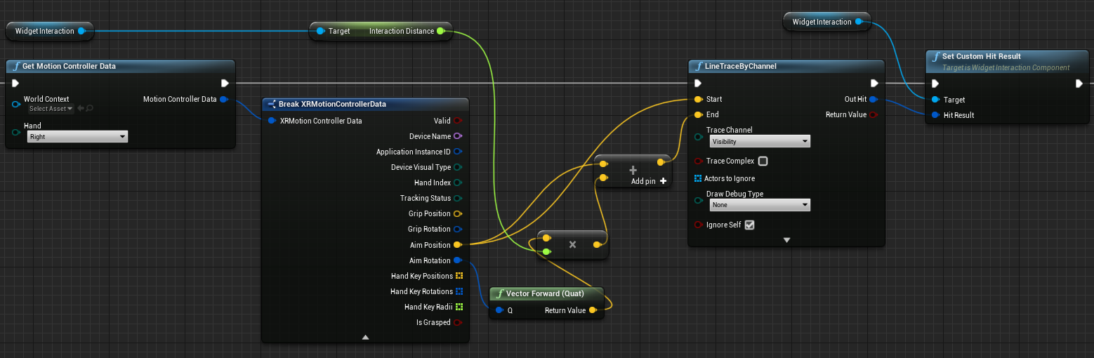 Progetto della funzione di dati get motion controller