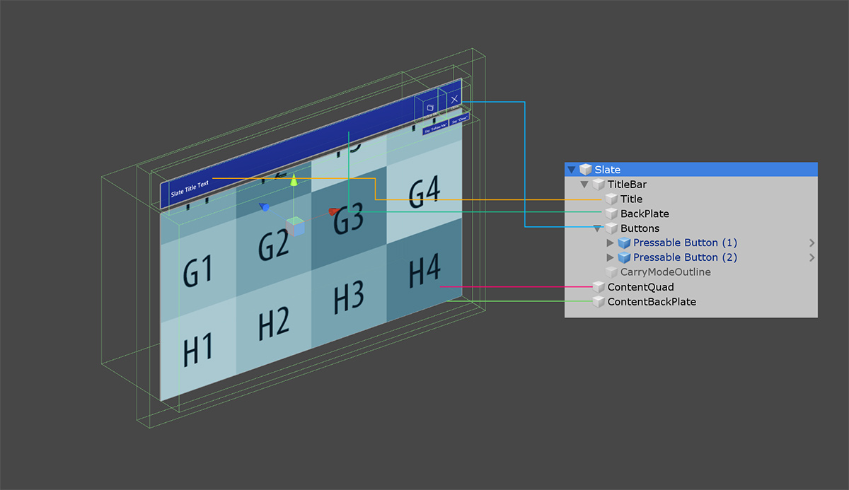 Struttura di slate nell'editor unity