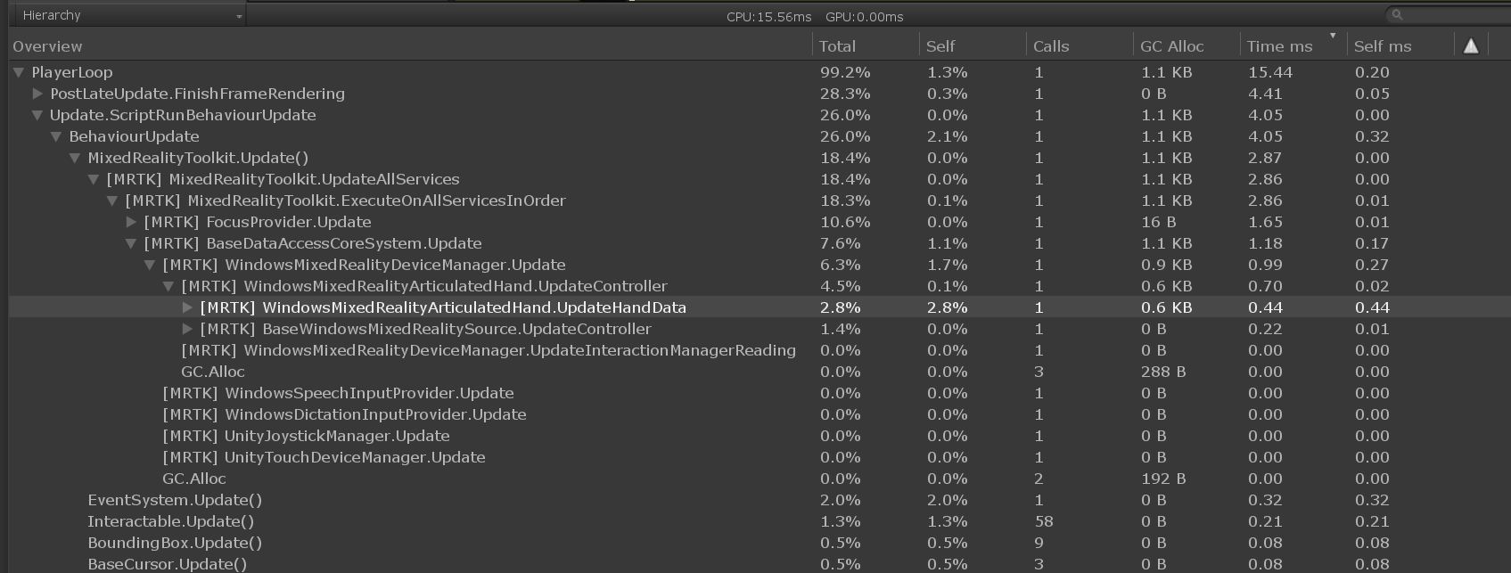 Gerarchia di Unity Profiler di esempio