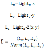 'equazione del vettore di luce.