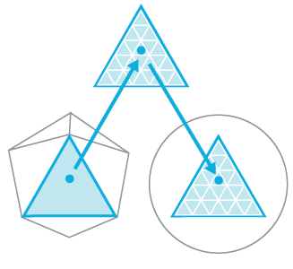 diagramma della progressione della tessellazione