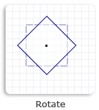 illustrazione di un quadrato ruotato a 45 gradi in senso orario circa il centro del quadrato originale