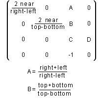Diagramma che mostra la matrice prospettica che produce una proiezione prospettica.