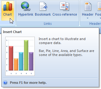 screenshot della descrizione comando e del grafico per l'inserimento del grafico