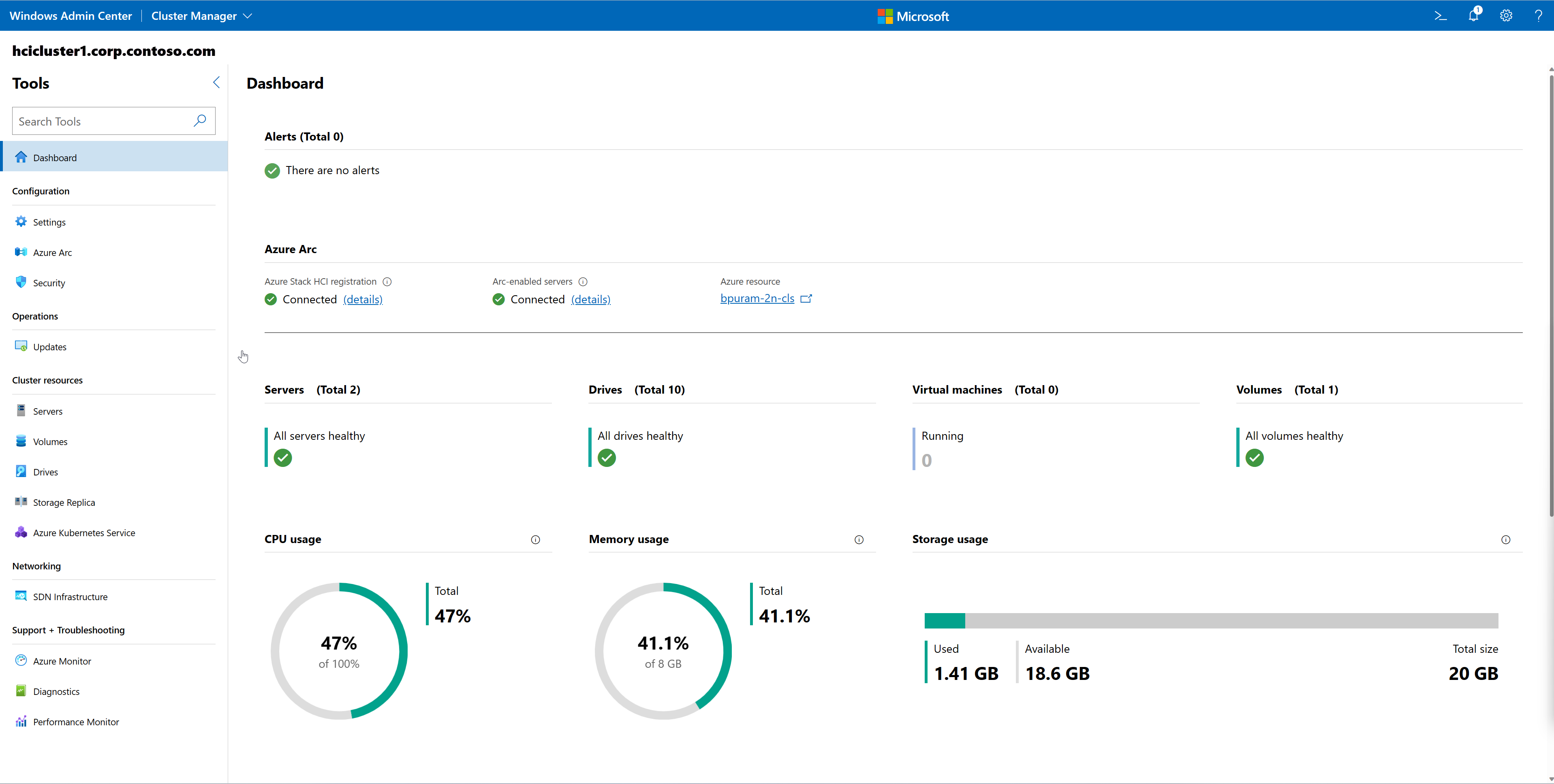 クラスター接続状態を示す Windows Admin Center ダッシュボードのスクリーンショット。