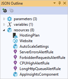 Resource Manager テンプレート用に Visual Studio の [JSON アウトライン] ウィンドウを示すスクリーンショット。