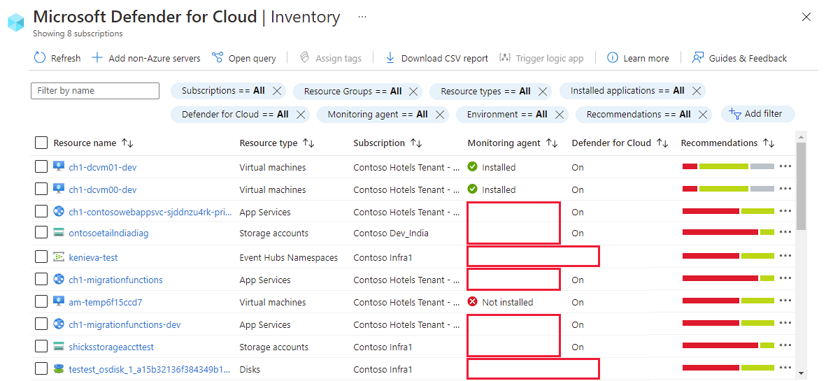 Some resources show blank info in the monitoring agent or Defender for Cloud columns.
