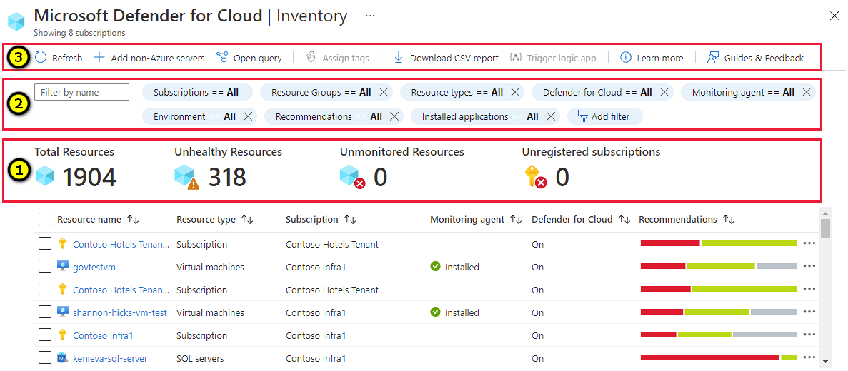 Main features of the asset inventory page in Microsoft Defender for Cloud.
