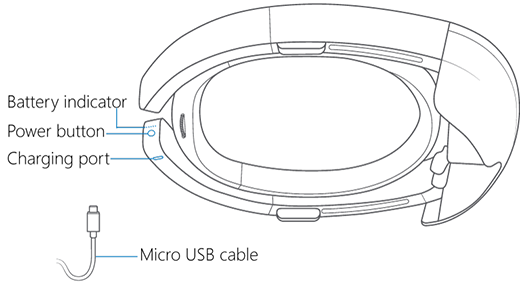 Micro USB ケーブルを HoloLens に接続する方法を示す画像。