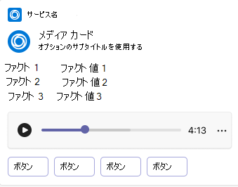 モバイルでのアダプティブ カードのメディア カードの例を示します。