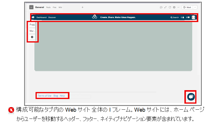 グラフィックは、戻るオプションのない I フレーム内の Web サイト全体を含むアプリの例を示しています。