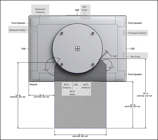 図 1.Surface Hub 2S または Surface Hub 3 コンポーネントの 50 インチ モデルのゾーンを保持します。