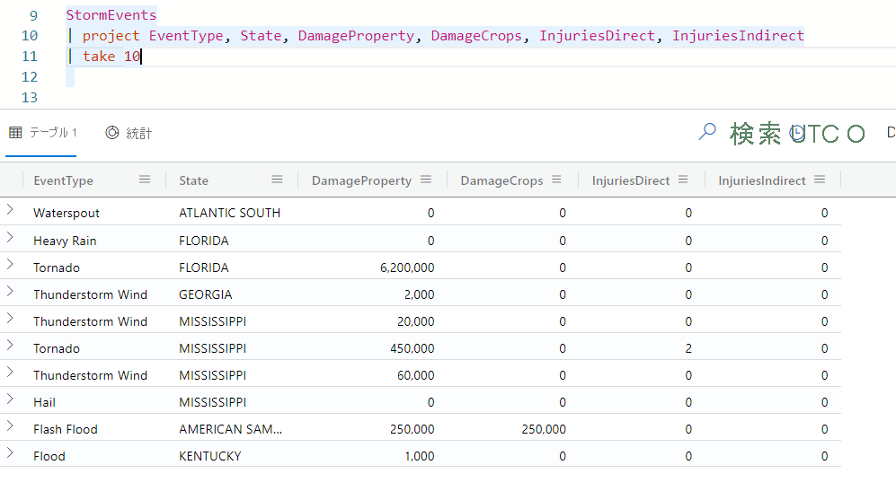 Screenshot of project operator results with six columns.