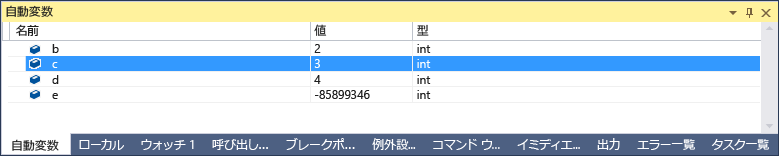 [自動変数] ウィンドウのスクリーンショット。値が 3 の int c を示す行が強調表示されています。