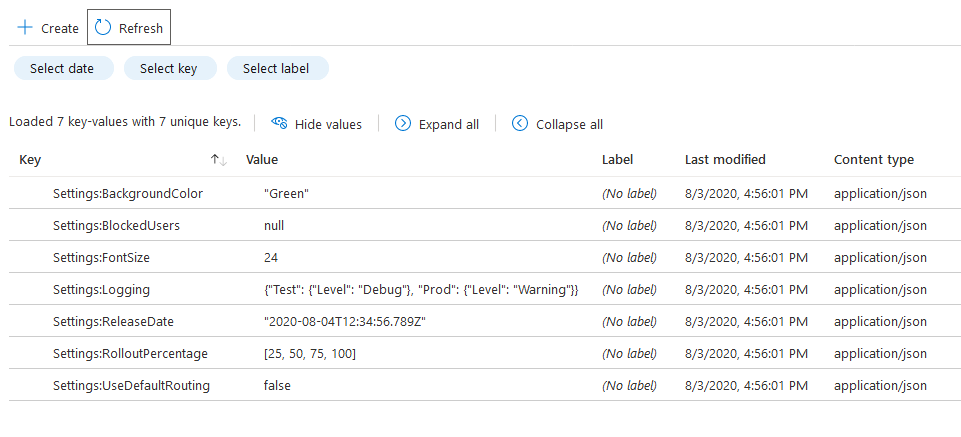 JSON キー値を含む Config ストアを示すスクリーンショット。
