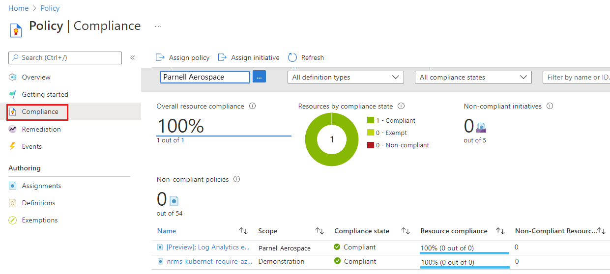 Screenshot of Policy Compliance page showing policy compliance for the selected scope.