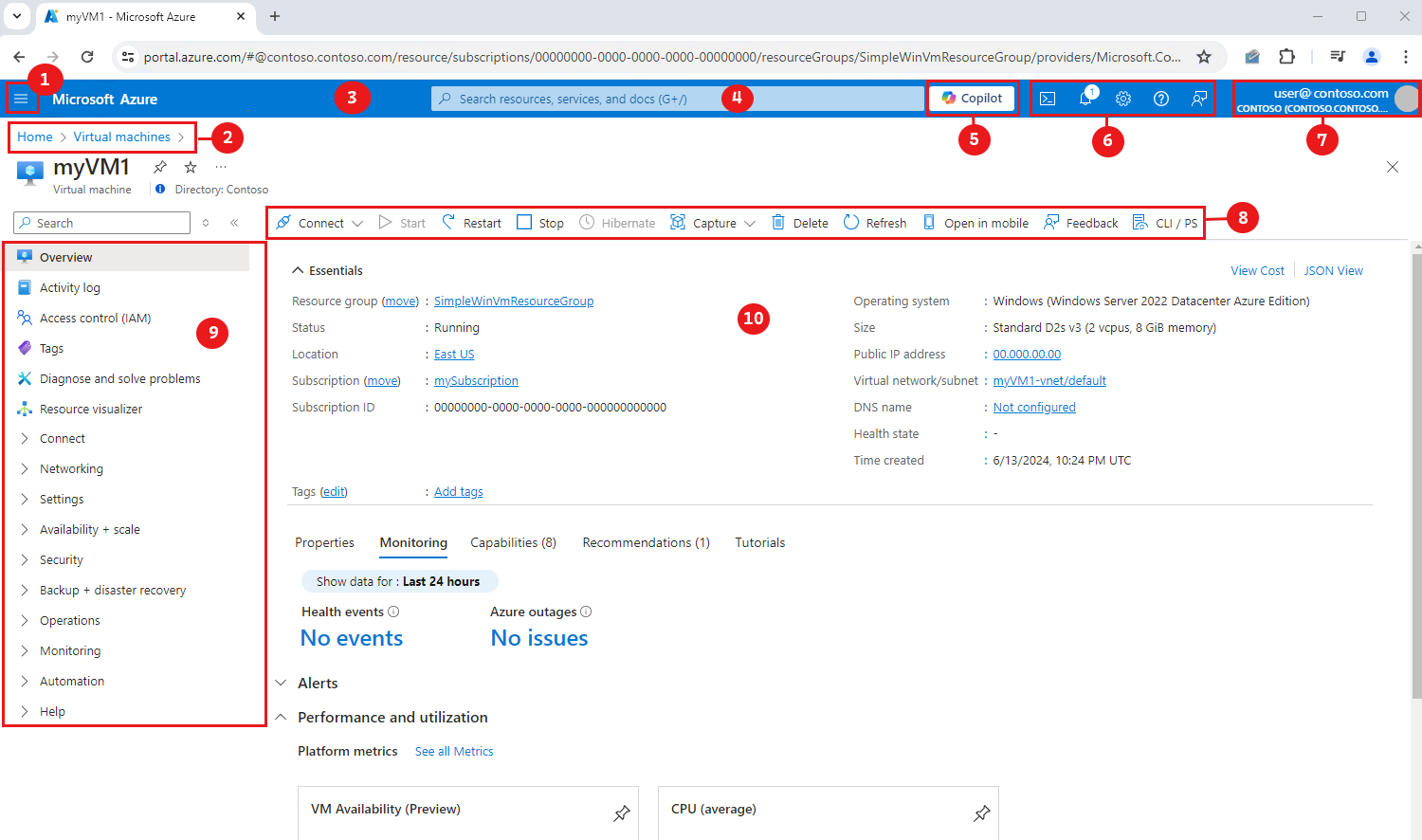 全画面表示のポータル ビューと UI 要素へのキーを示すスクリーンショット。