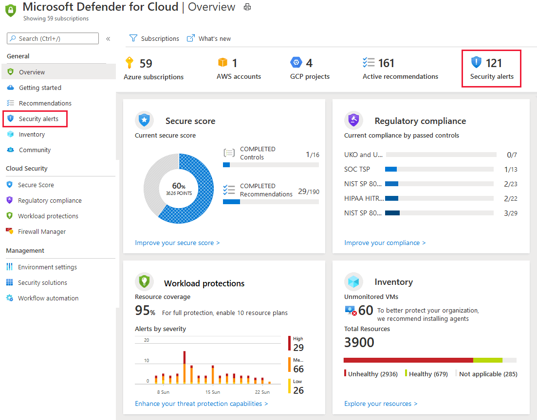 Microsoft Defender for Cloud の概要ページからセキュリティ アラート ページへの移動を表すスクリーンショット。