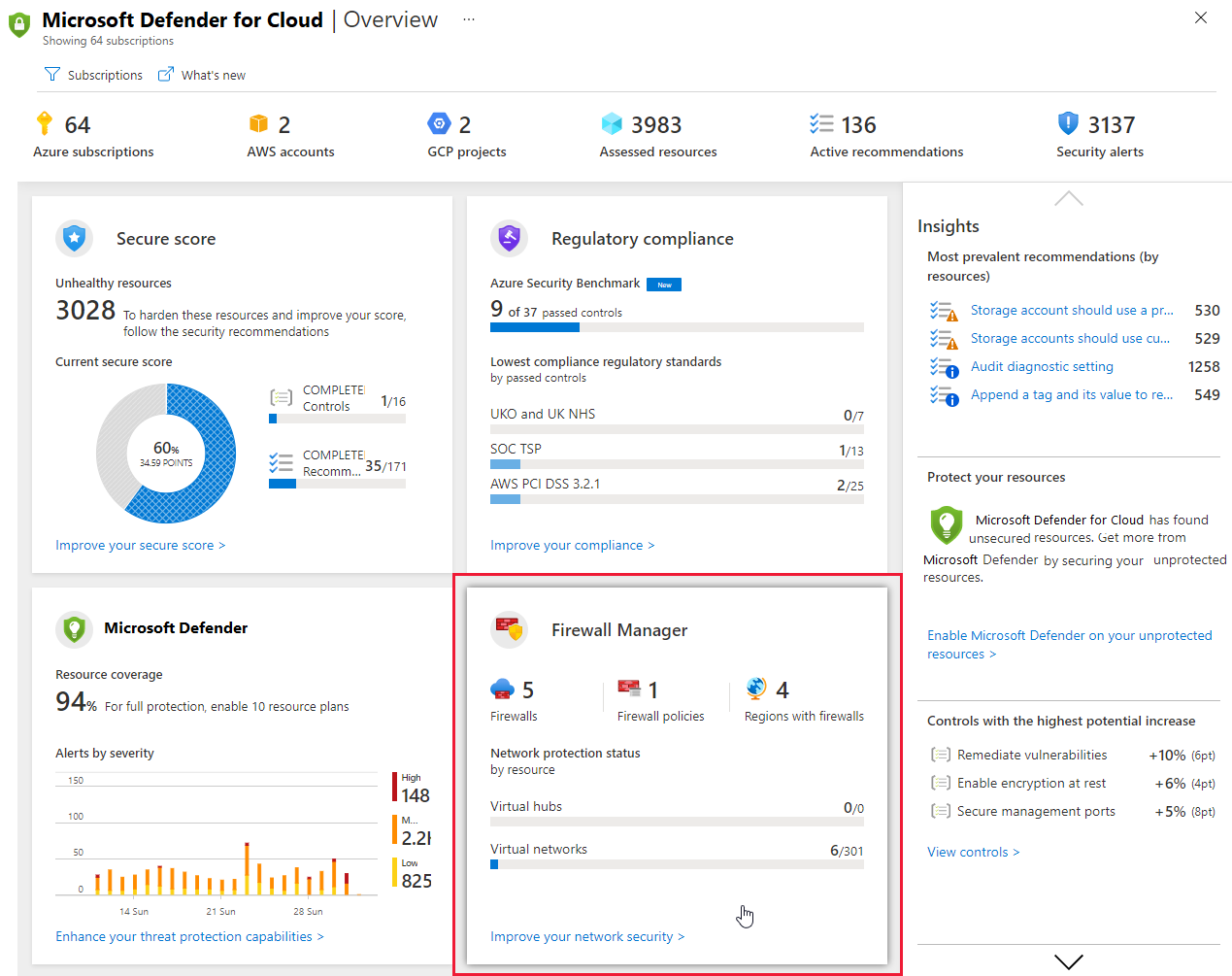 Security Center の概要ダッシュボードに Azure Firewall のタイルが表示されているところ