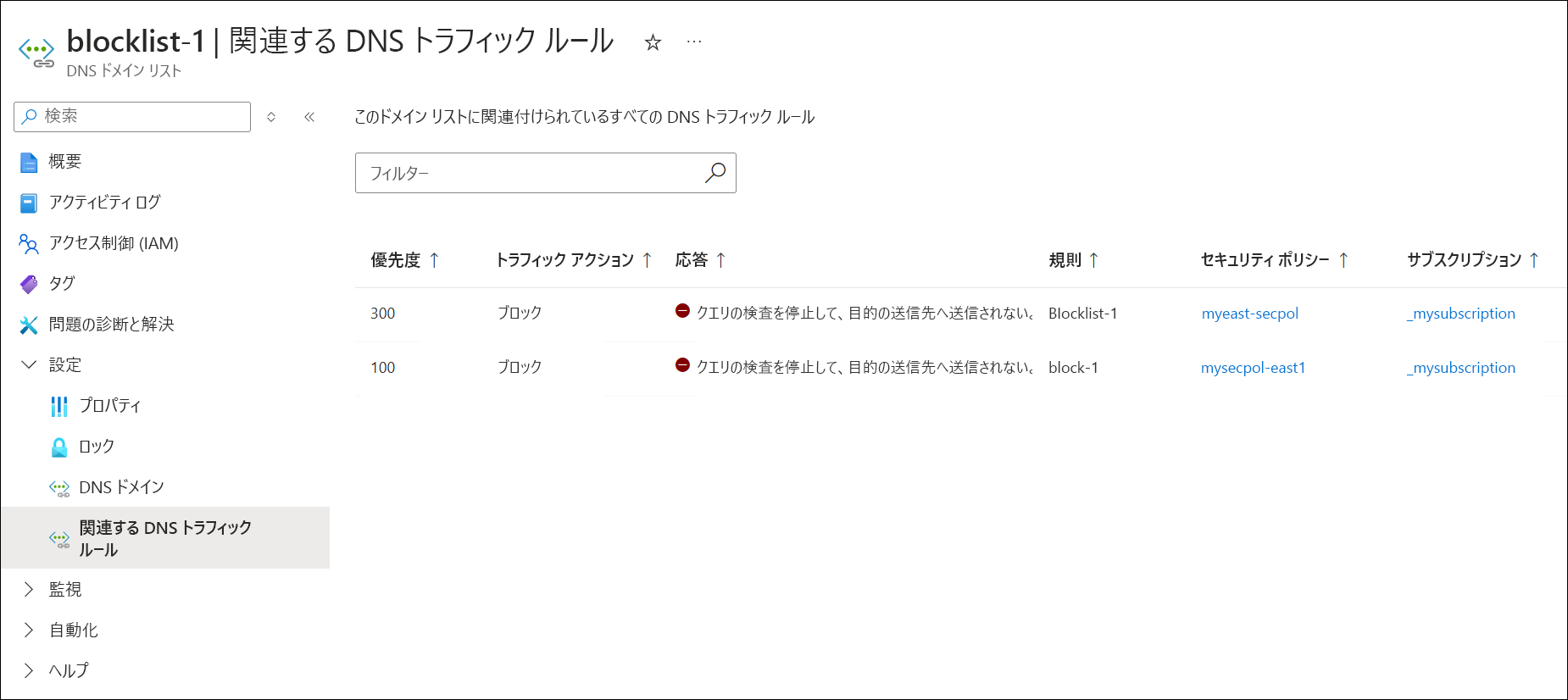 関連付けられているドメイン リストのトラフィック ルールのスクリーンショット。