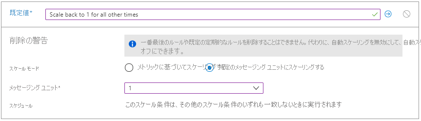 既定 - 特定のメッセージング ユニットに合わせてスケーリングする