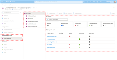 Azure ポータル内のプロジェクト エクスプローラーの [概要] タブの画面キャプチャ