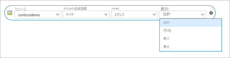 Azure Storage の静的 Web サイトのメトリックの集計