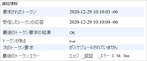 ラスト トークン エラー EDGE_AUTH_ERROR: 3,54、3ea