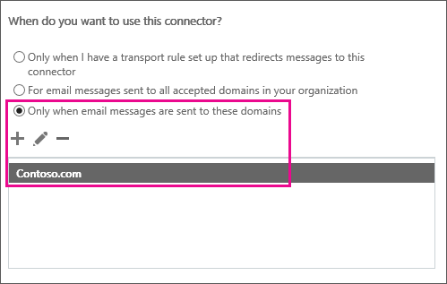 クラシック Exchange 管理センターのコネクタ ウィザード ページを表示します。このコネクタはいつ使用しますか?3 番目のオプションが選択されています。このオプションは、電子メール メッセージがこれらのドメインに送信される場合のみです。ドメイン Contoso.com が追加されました。