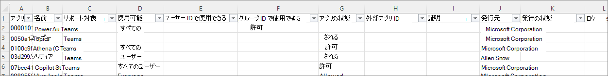 エクスポートされた CSV ファイル内の列を示すスクリーンショット。