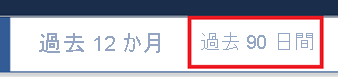 Power BI ボタンの選択のスクリーンショット。