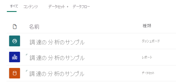 ワークスペースの調達分析のサンプル エントリを示すスクリーンショット。