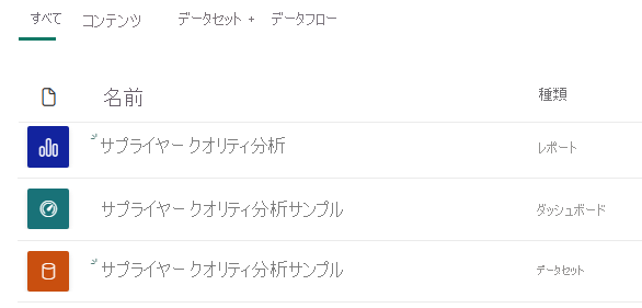 ワークスペース内の営業案件分析のサンプル エントリを示すスクリーンショット。