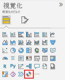 個人用に設定された視覚化ペインのスクリーンショット。